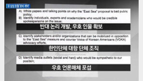“동해 표기 막아라” 日 상상초월 ‘로비 계약’