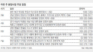 [부동산 캘린더]설 연휴 끝… 아껴뒀던 분양 물량 줄줄이 푼다