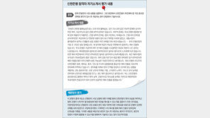 [청년드림/일자리 클리닉]신한은행 합격자의 자기소개서 우수 사례