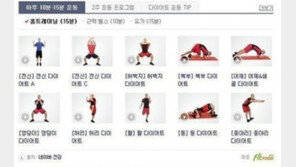 하루 15분 다이어트, ‘15분이 짧은 것 같지만 은근히 힘들어’