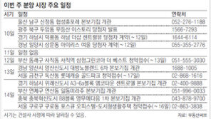 [부동산 캘린더]분양시장 볕드나… 위례신도시 알짜 물량 나와