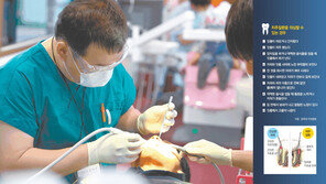 [헬스&뷰티]참을 수 없는 통증 풍치, 인공치주로 잡는다