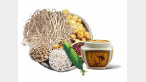 [헬스&뷰티]국산 천연재료 가득… 기침·가래에 잘듣네