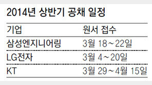 [청년드림]14일 강동구청서 대기업 인사담당자 취업특강