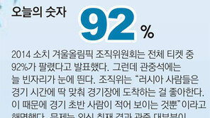 [소치]오늘의 숫자 ‘92%’