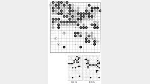 [바둑]제57기 국수전… 박정환, 도전자결정전에