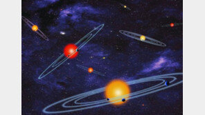 지구 닮은꼴 행성, “확인할 수가 없으니…”