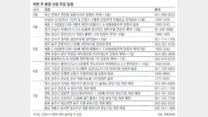 [부동산 캘린더]3월 둘째주 전국 4곳 청약접수… 본보기집 6곳 오픈