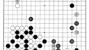 [바둑]제57기 국수전… 87 느슨한 수