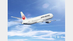 [Trend]도쿄 쇼핑여행 여성,항공권 최대 20% 할인 