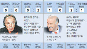 洪 가는 곳에 朴