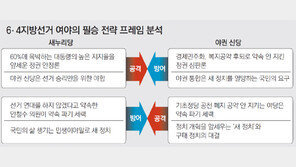 靑 때리는 野, 朴지지율 기댄 與… 박근혜 없는 박근혜 선거