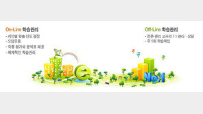 천재교육 노하우로 만든 수학전문 프랜차이즈 e해법수학