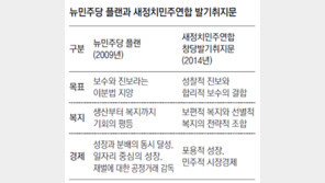 김효석의 5년 선견지명?