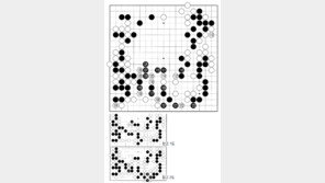 [바둑]제57기 국수전… 호수 118