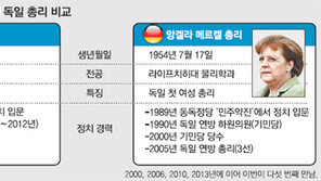 朴대통령-메르켈 정상회담, 14년 인연… 다섯번째 만남
