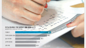 [청년드림]‘자소설’에 혹하면 훅 갈수도