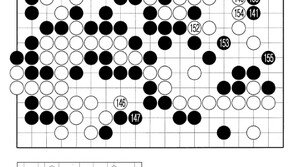 [바둑]제57기 국수전… 흑의 안전운행