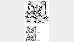 [바둑]제57기 국수전… 박빙의 형세
