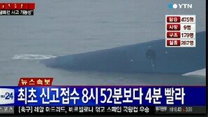 세월호 침몰 사고 원인은 ‘무리한 변침’… 8시 48분 급선회 확인