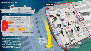 [단독]선장, 배 기울어진 뒤에 나타나… 선원들과 허둥대다 탈출