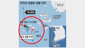[세월호 침몰]3등항해사가 운항한‘맹골 수도’국내 최고 유속