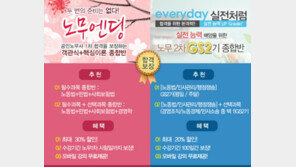 6월 7일 공인노무사 시험, 과목별 준비 요령은?