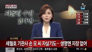 세월호 기관사 자살 기도…모텔서 “다 나가라”