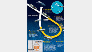 세월호, 한달 전에도 맹골水道서 심하게 회전해 ‘휘청’