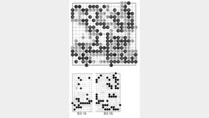 [바둑]제57기 국수전… 조한승, 2연승
