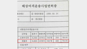 해수부, 화물 제한량 안알려… 세월호 1년간 ‘맘대로 출항’