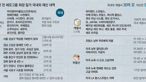 兪측 “3父子 재산 100억 불과… 책임 통감하고 다 내 놓을것”