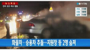 88고속도로 사고 해인사 성안스님 입적 “나 죽으면…”