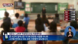 안산에 트라우마 센터 건립…세월호 피해자 지속 관리