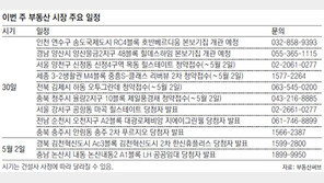 [부동산 캘린더]서울 ‘목동 힐스테이트’ 등 14곳 청약접수