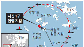 침몰지점 2.4km 밖에서 시신 1구 발견… 유실 우려 커져