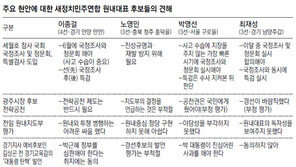 새정치연합 원내대표 오늘 선출… 4명 후보가 보는 현안