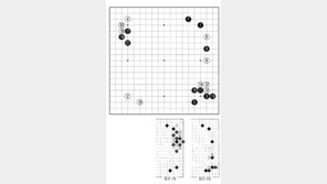 [바둑]제57기 국수전… ‘꿈의 무대가 된 중국리그’