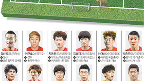 브라질서 ‘희망의 슛’을