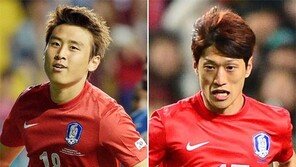 캡틴 코리아 ‘4색의 완장’