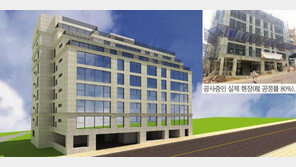 외국인 전용 렌트하우스 최소임대료 150만원!