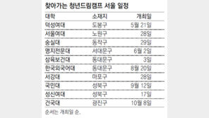 [청년드림]찾아가는 청년드림캠프 21일 덕성여대 시작으로 10월까지 10개大서 운영