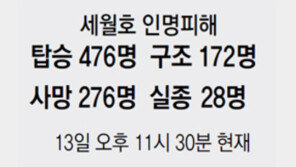 檢 “유병언 재산은 범죄수익” 환수 착수