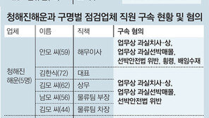 “선원들, 대피명령땐 승객보다 구조순위 밀릴까봐 조치안해”