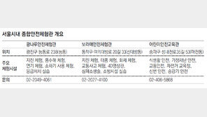 [단독]생존+놀이+교육… 달라지는 안전체험