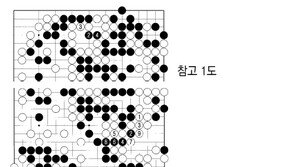 [바둑]제57기 국수전… 이세돌, 국수 도전 무산