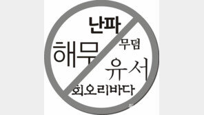 “우울한 제목은 좀…”, 문화계 改名 고민