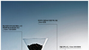 [우먼 동아일보] 코즈메틱계의 양대 산맥! 세포 or 발효, 당신의 선택은?