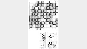 [바둑]제57기 국수전… 조한승, 국수 3연패