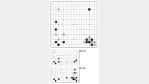 [바둑]제58기 국수전… 개막